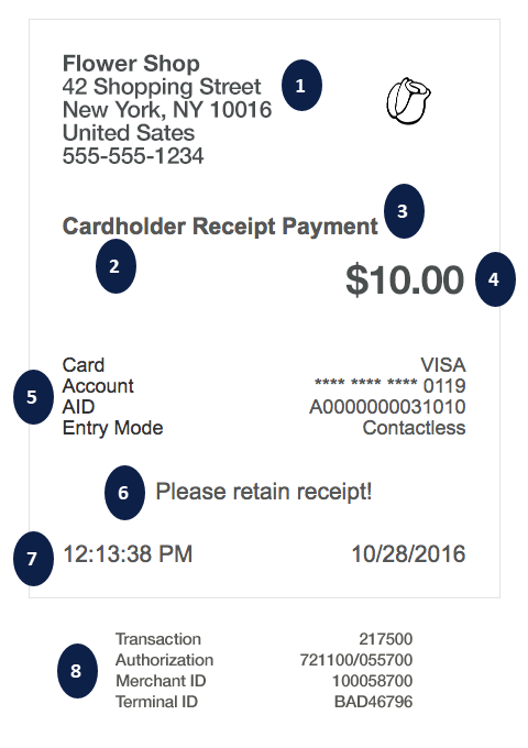 https://payworks.mpymnt.com/content/dam/new-documentation/transitional/en/payworks/images/Custom-Receipt-V1-USD2.png/_jcr_content/renditions/original